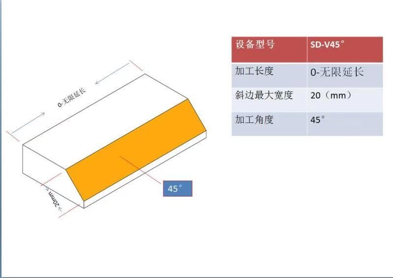 ট্রেন্ডি অ্যান্টি-ড্রপ অ্যাক্রিলিক প্লেট স্পিন্ডল গতি 9000Rpm ভি -45 অ্যাক্রিলিক পিএমএমএ চ্যামফারিং মেশিন